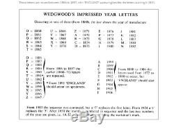 Vintage 9ct Gold Dark Blue Wedgwood Jasperware Cameo Pendant Date Letter L 1883
