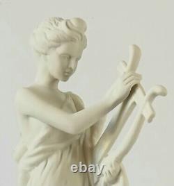 Wedgwood Blue Jasperware Exato Classical Muses Collection Figure